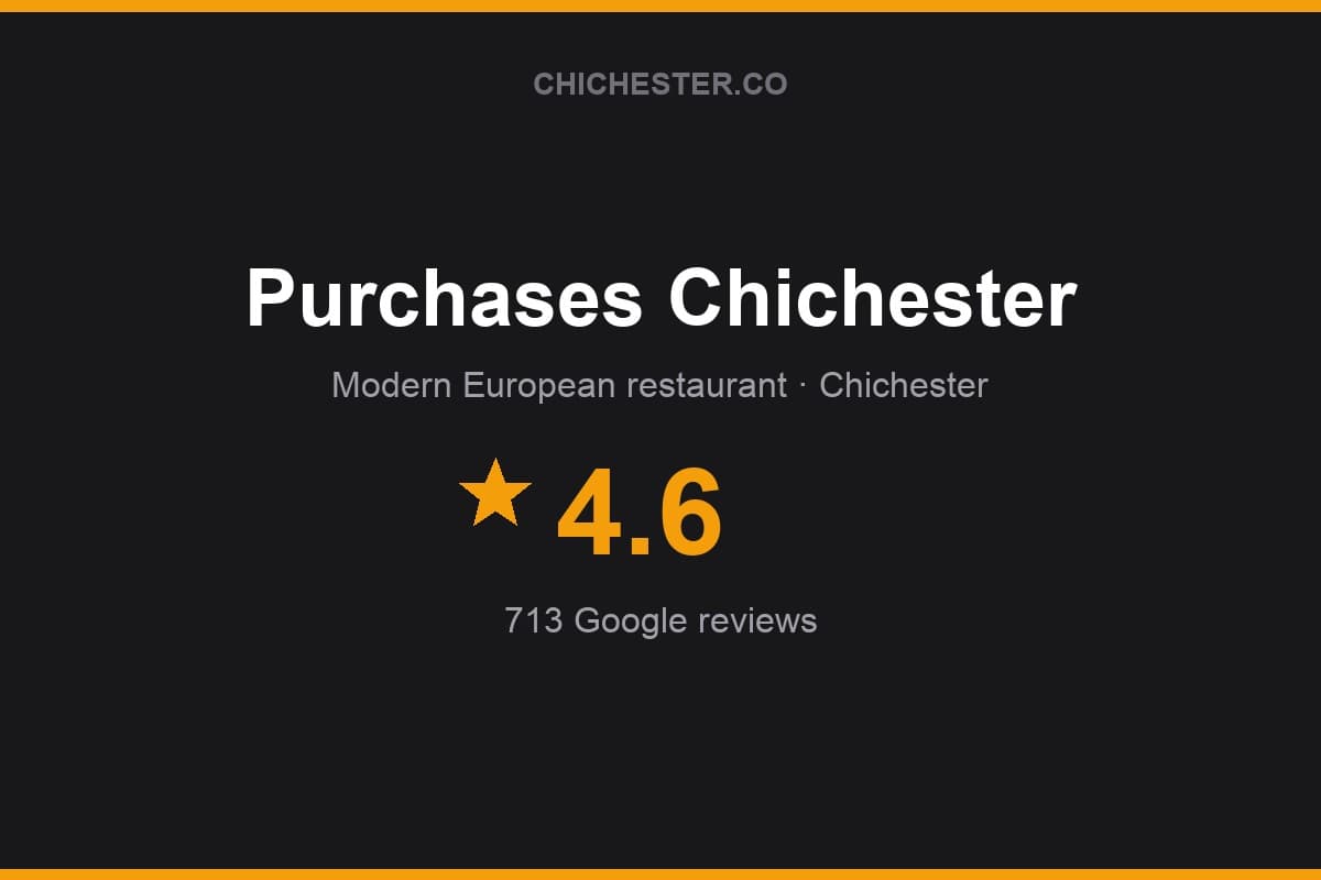 Branded Chichester Directory rating card for Purchases Chichester: 4.6 stars, 713 Google reviews