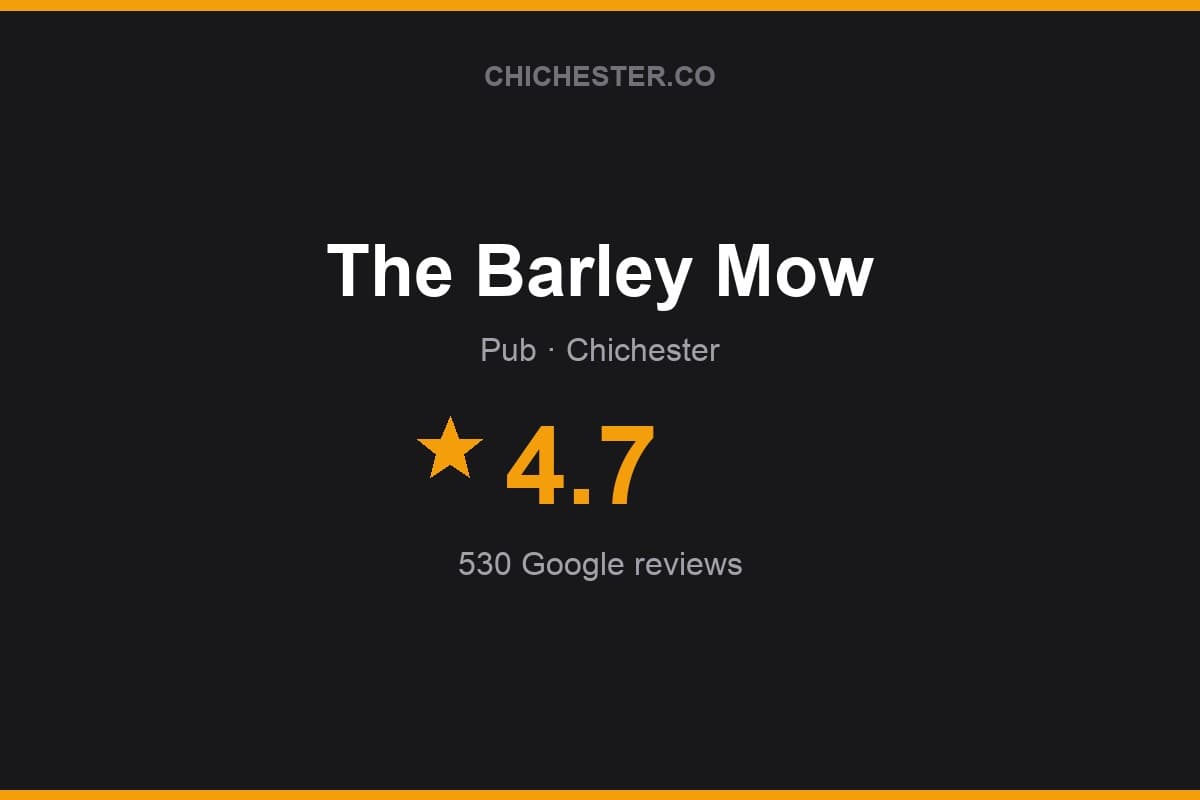 Branded Chichester Directory rating card for The Barley Mow: 4.7 stars, 530 Google reviews
