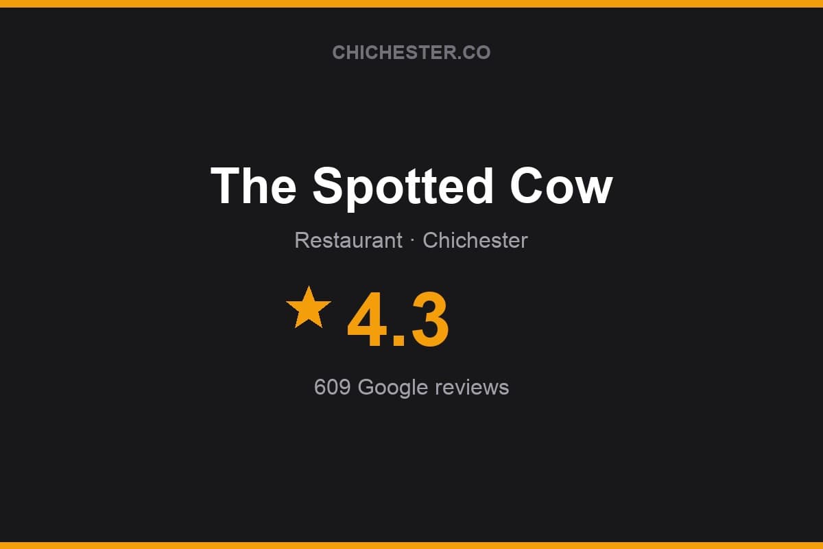 Branded Chichester Directory rating card for The Spotted Cow: 4.3 stars, 609 Google reviews