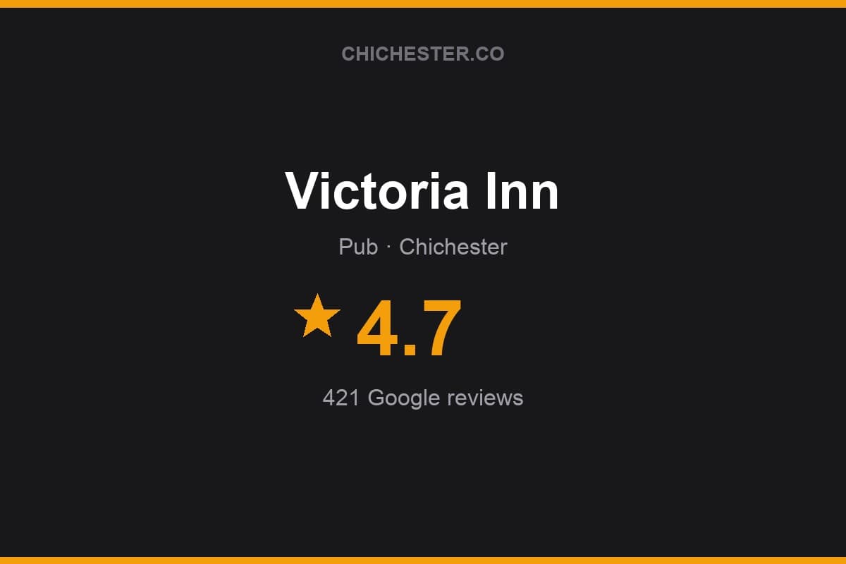 Branded Chichester Directory rating card for Victoria Inn: 4.7 stars, 421 Google reviews